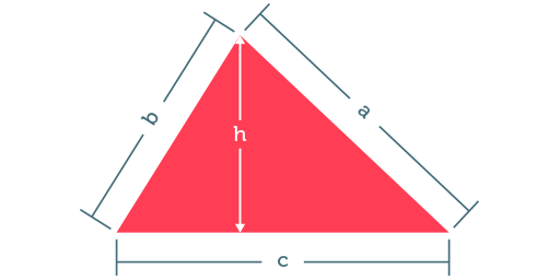 Çeşitkenar üçgen şekli